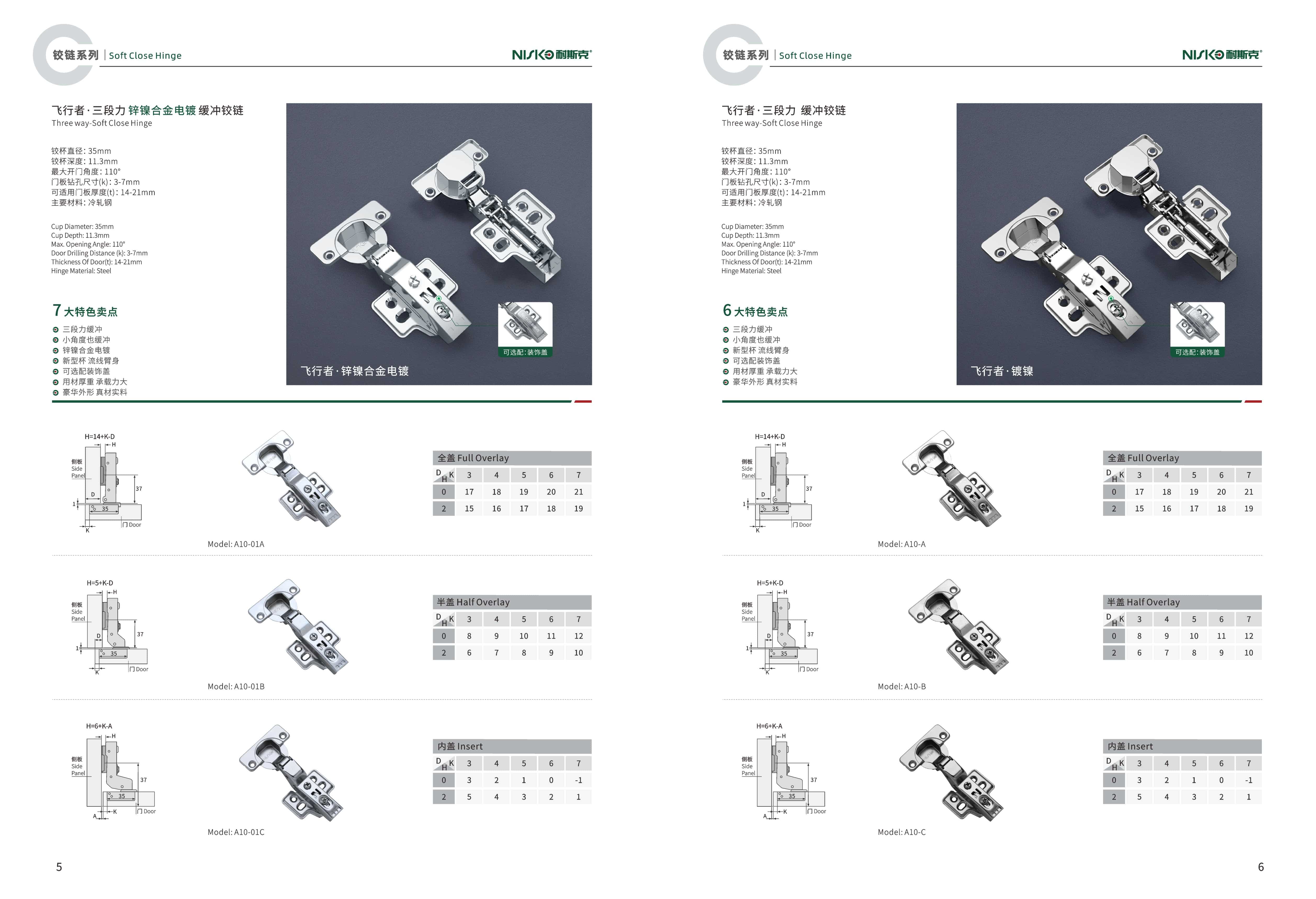 cdc3ec58b2b9d6c3712f414949c7034c